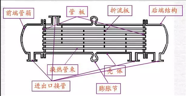 Shebei Shejiyuan Com Public Js Kindeditor Attac