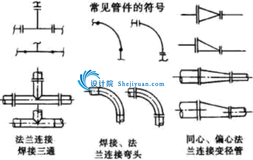 变径管图例图片
